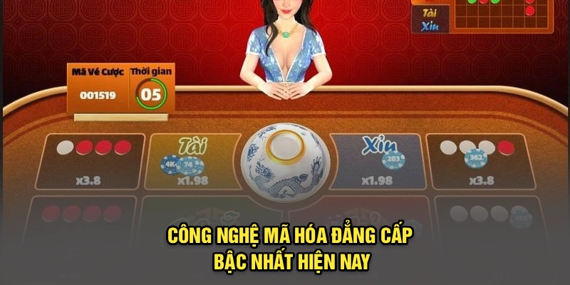 Công nghệ mã hóa đẳng cấp bậc nhất hiện nay