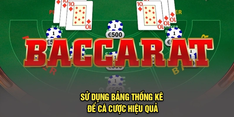 Sử dụng bảng thống kê để cá cược hiệu quả